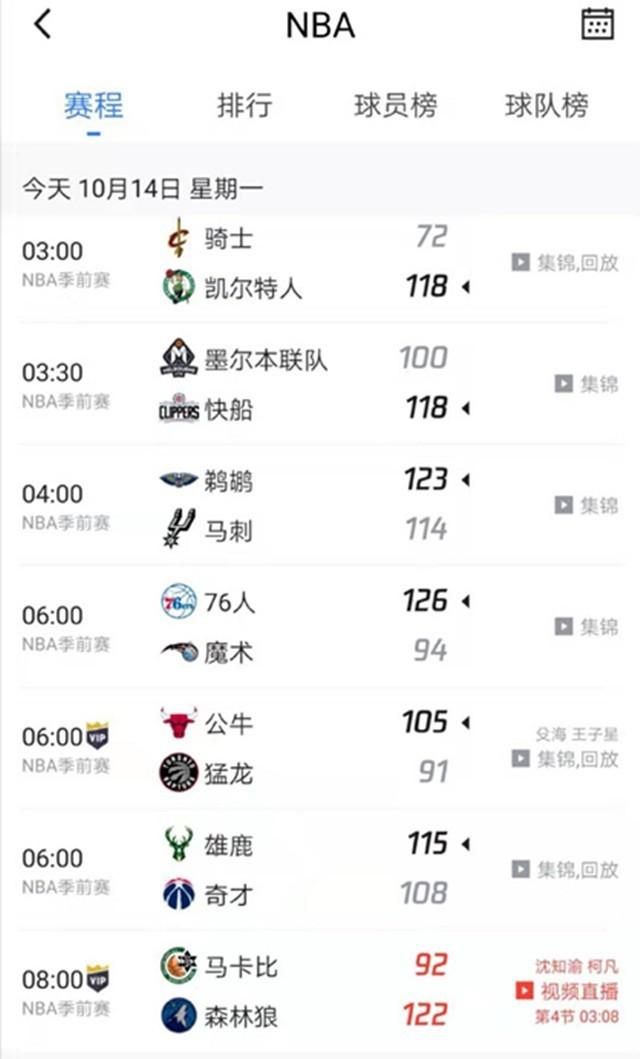 年的NBA